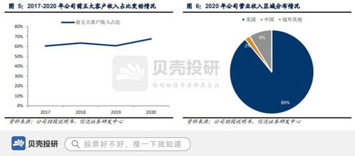 匠心家居 以智能系統開發引領家居新潮流，整合供應鏈體系助力產品遠銷歐美